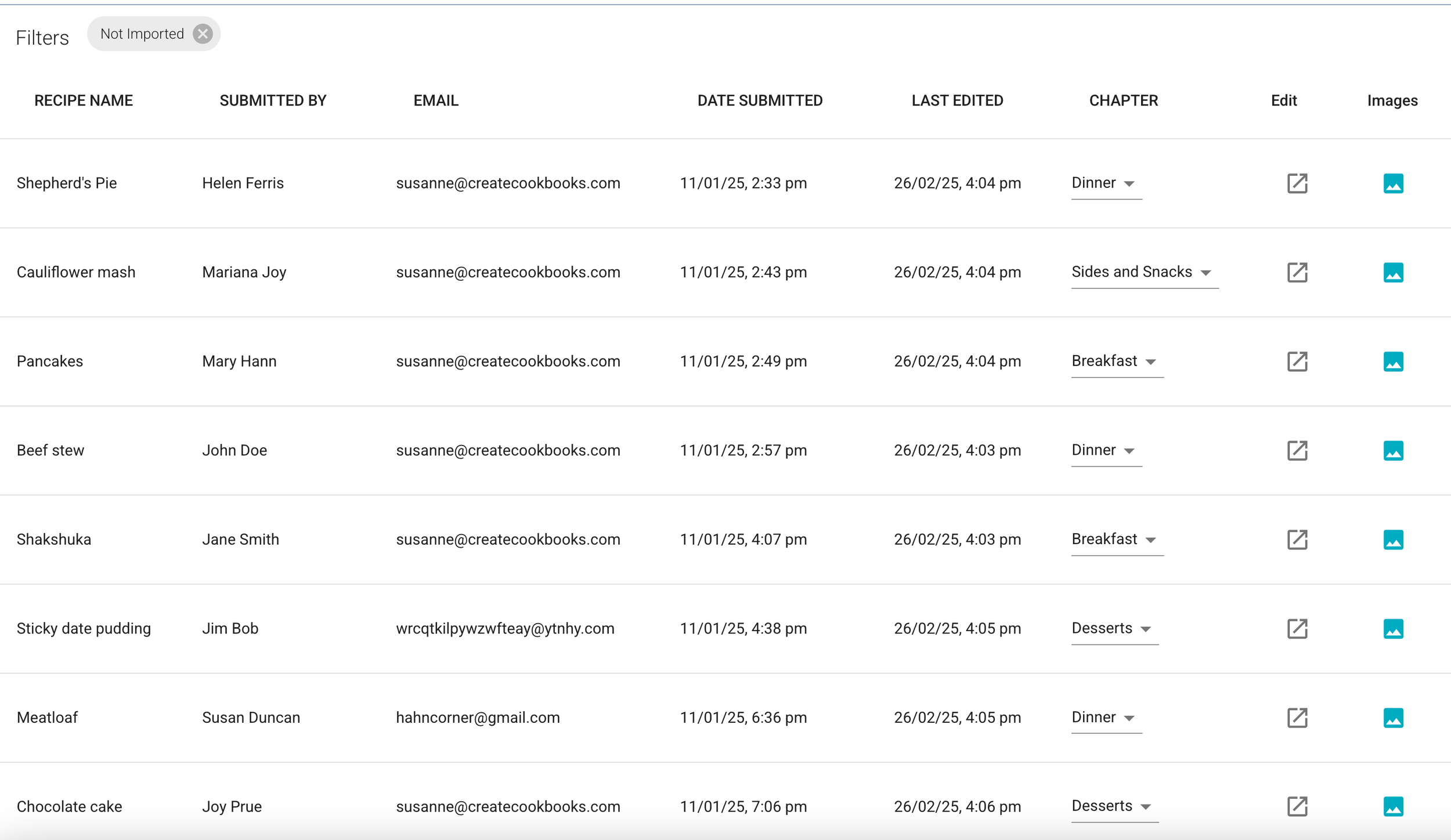 how-it-works-create-cookbooks-australia